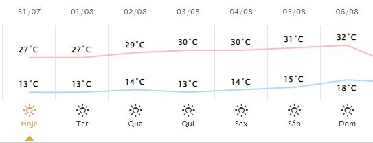 Imagem: Simepar/Reprodução