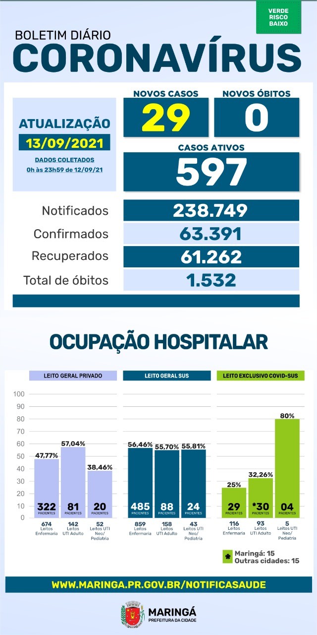 Divulgação/PMM