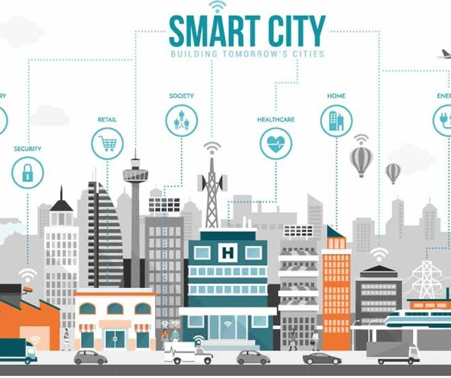 Urban Systems divulga Ranking Connected Smart Cities