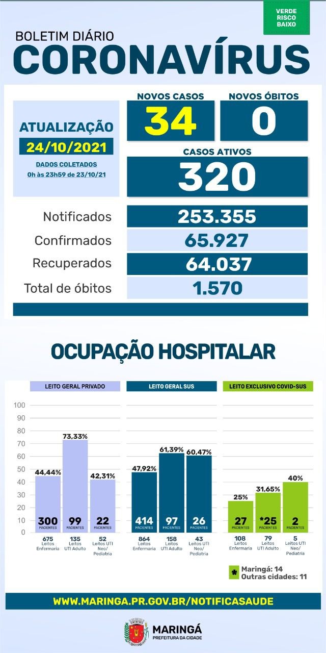 Divulgação/PMM