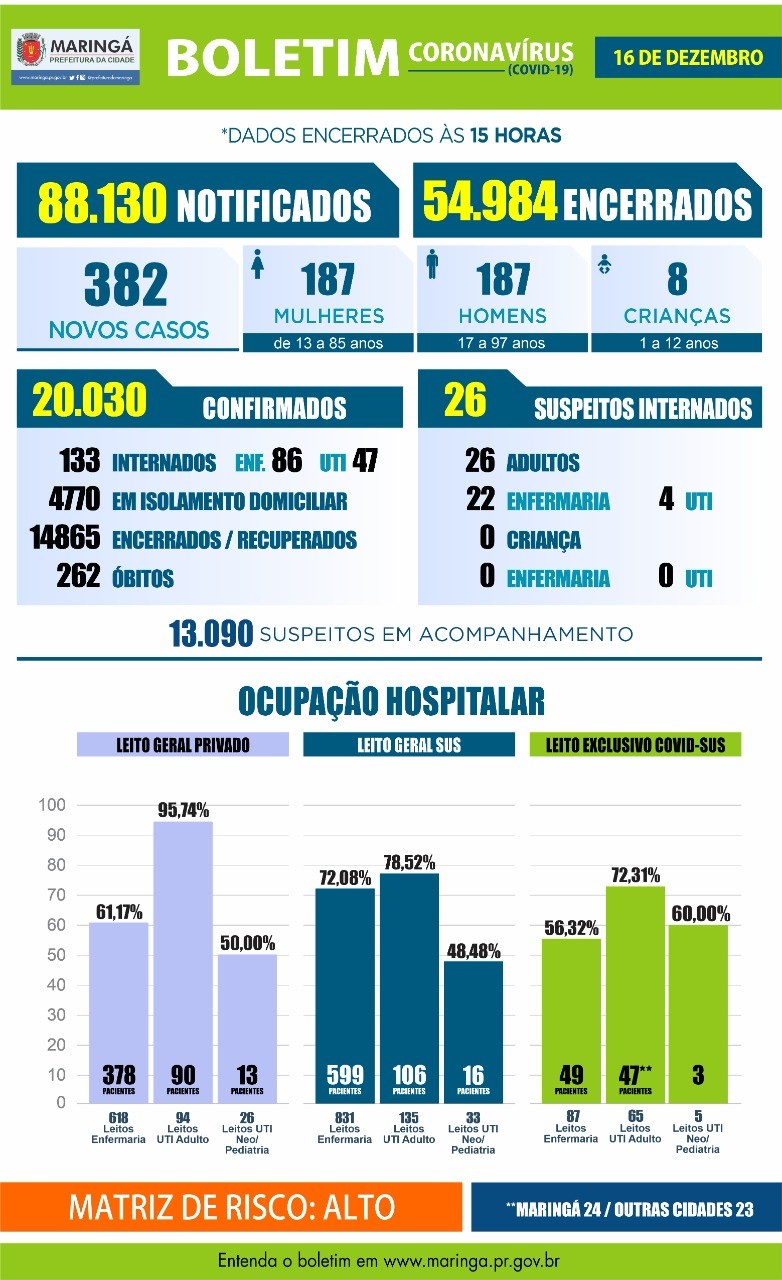 Divulgação/PMM