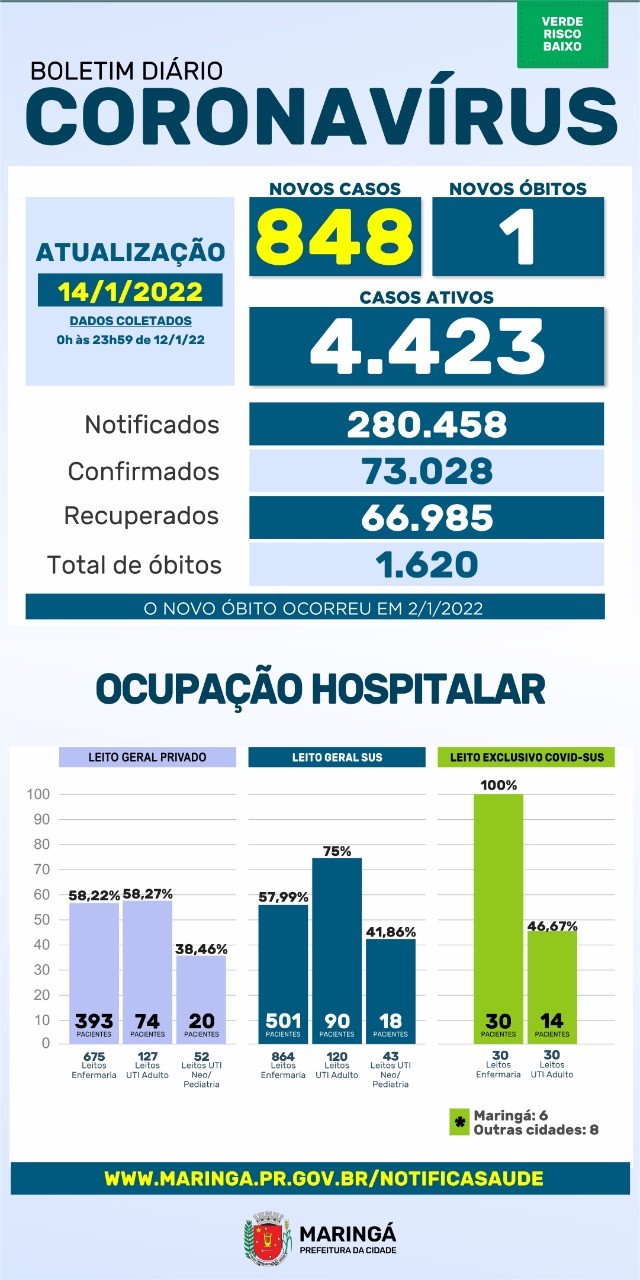 Divulgação/PMM