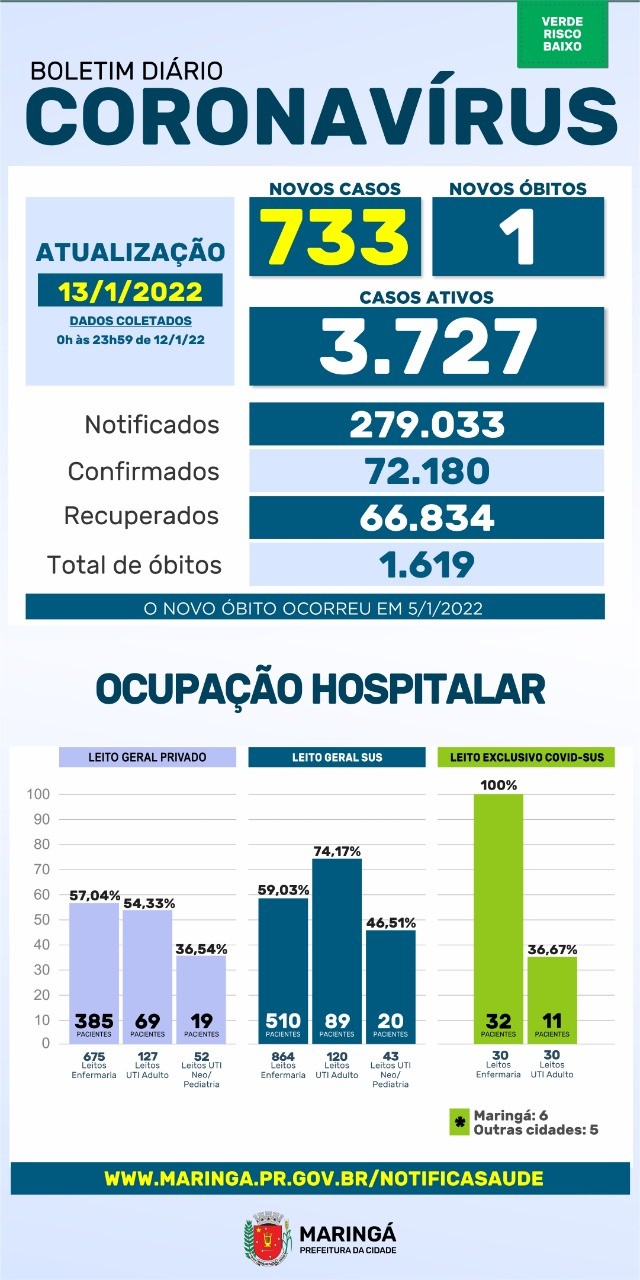 Divulgação/PMM