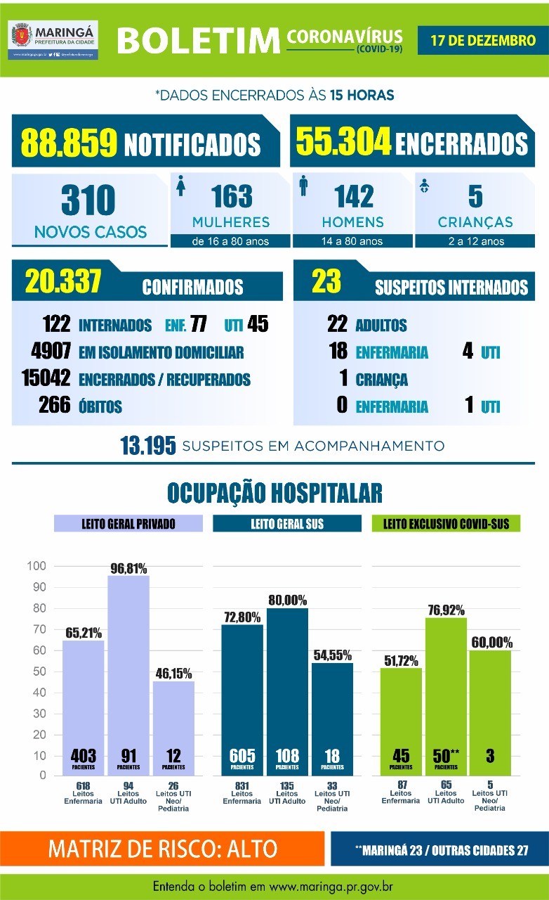 Divulgação/PMM