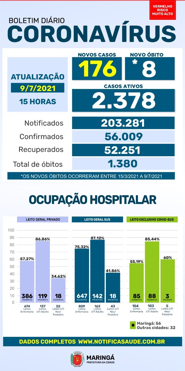 Divulgação/PMM