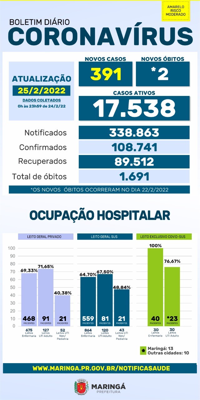 Divulgação/PMM