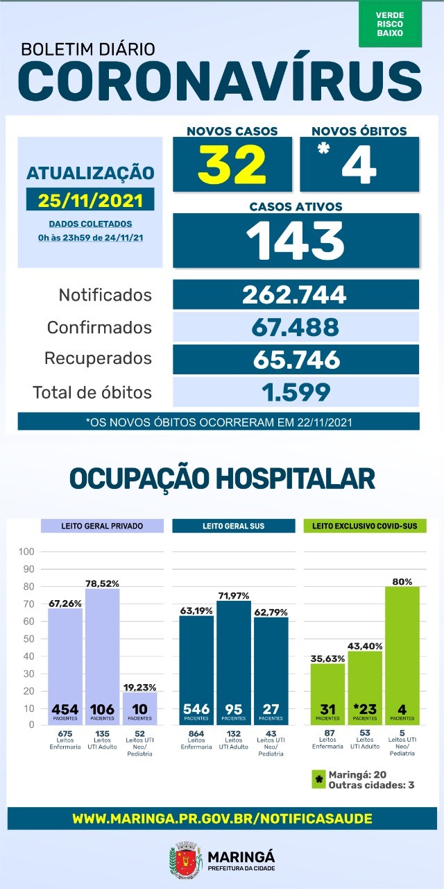 Divulgação/PMM