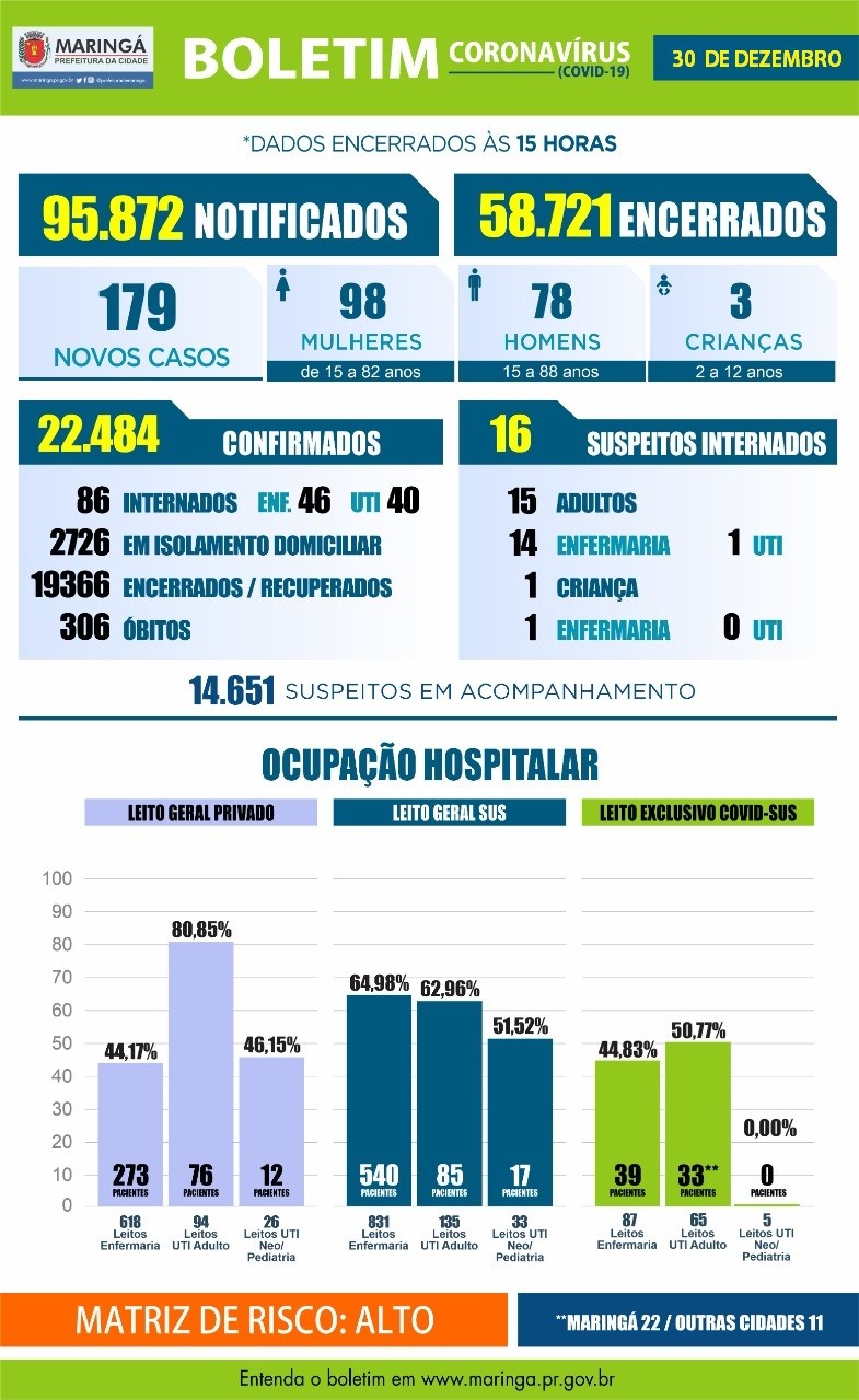 Divulgação/PMM