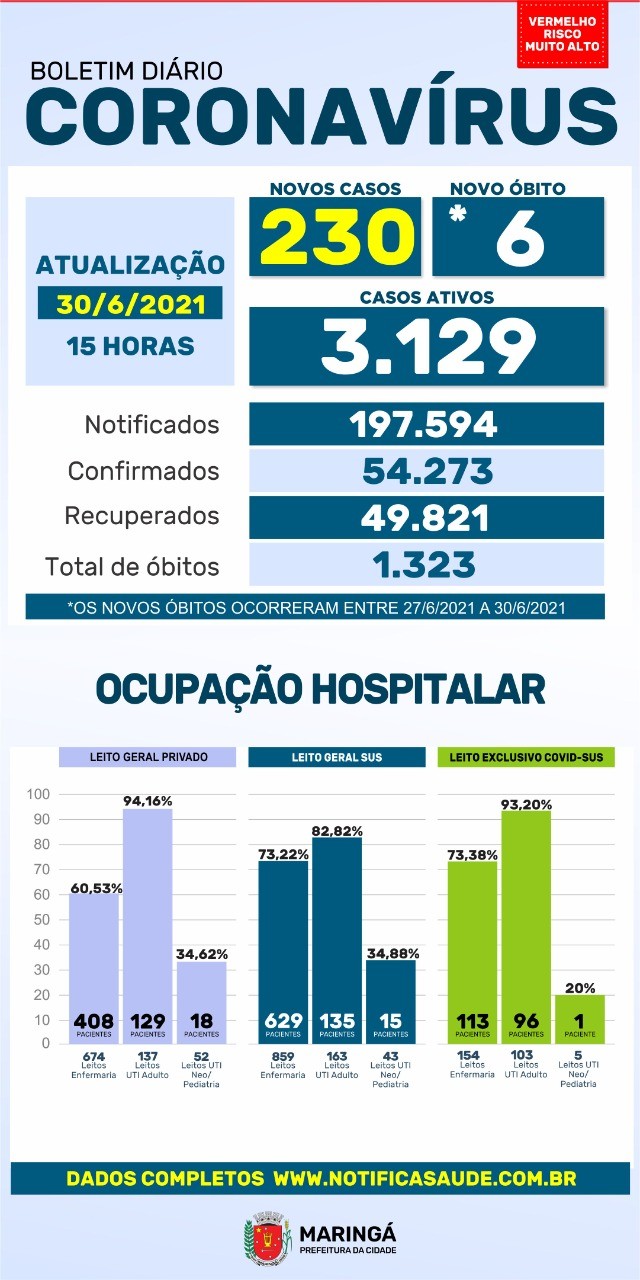 Divulgação/PMM