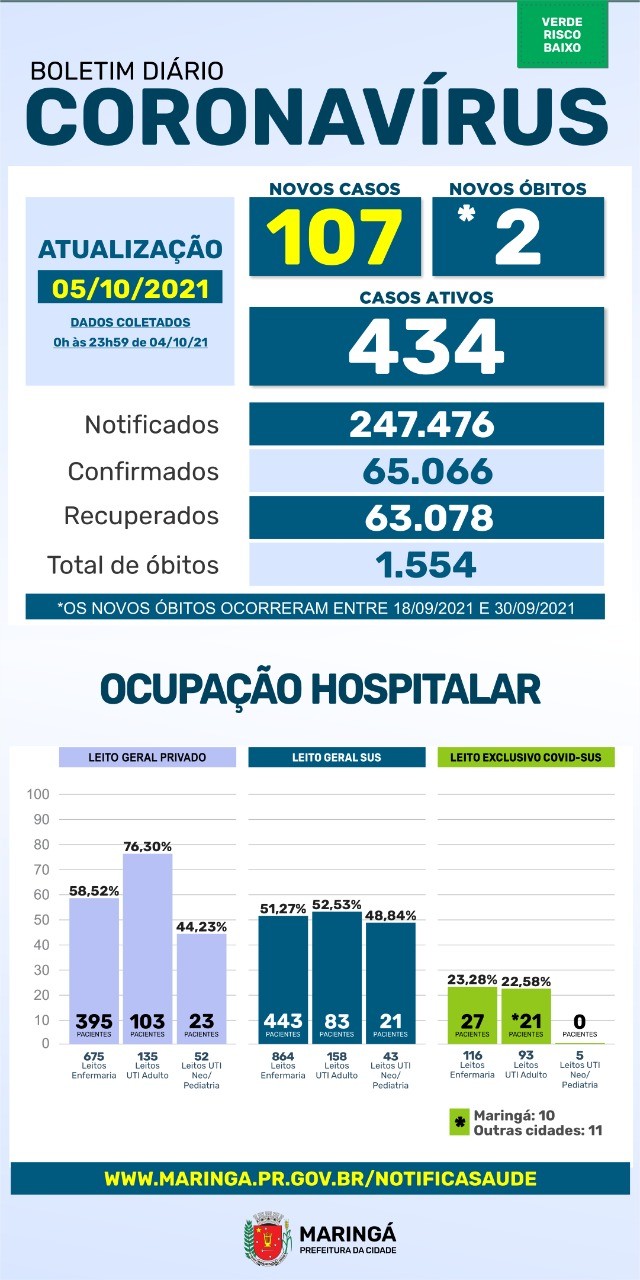 Divulgação/PMM