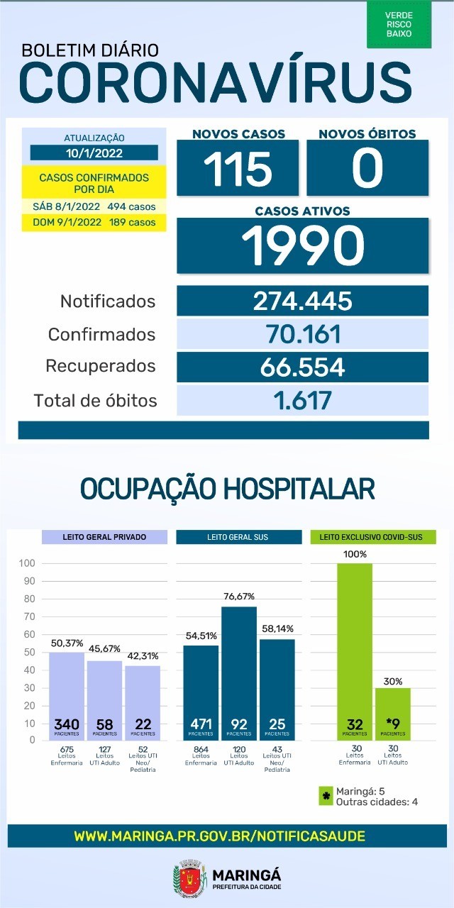 Divulgação/PMM