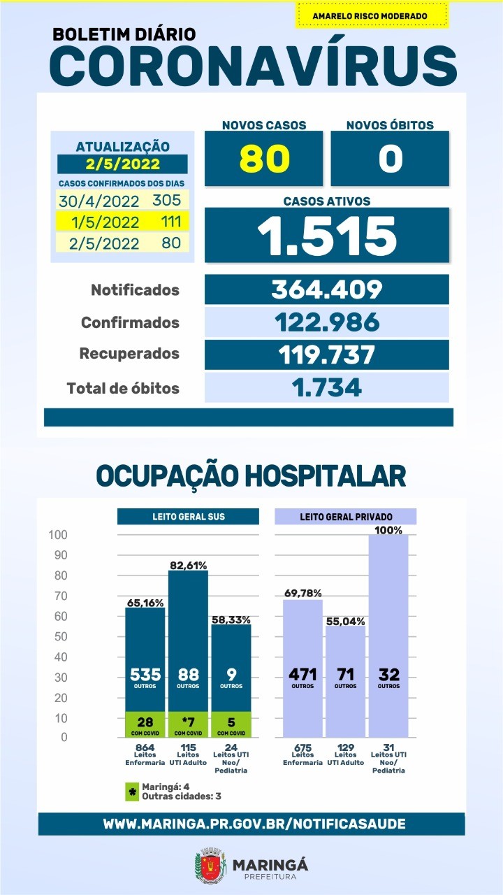 Divulgação/PMM