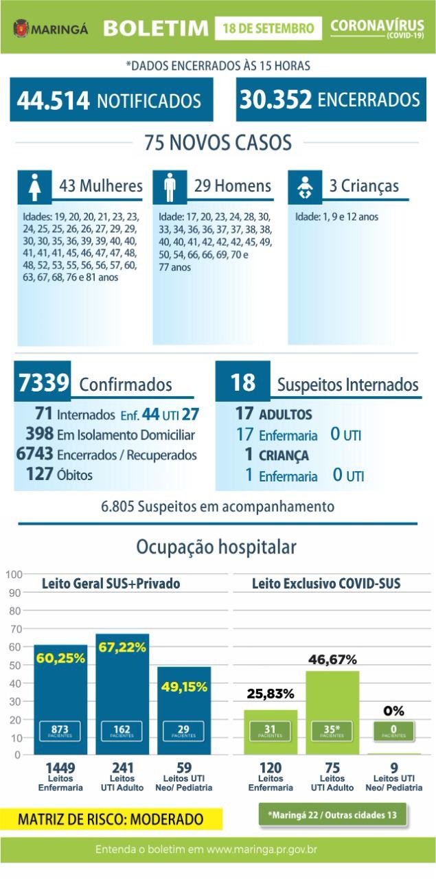 Divulgação/PMM