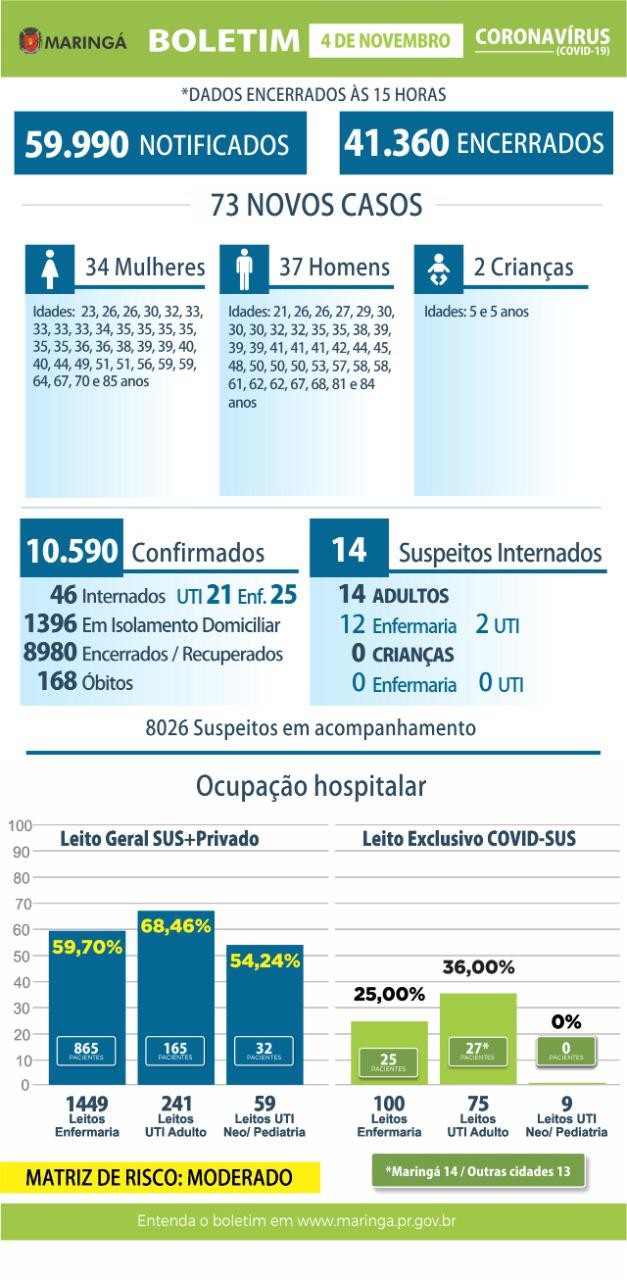 Divulgação/PMM