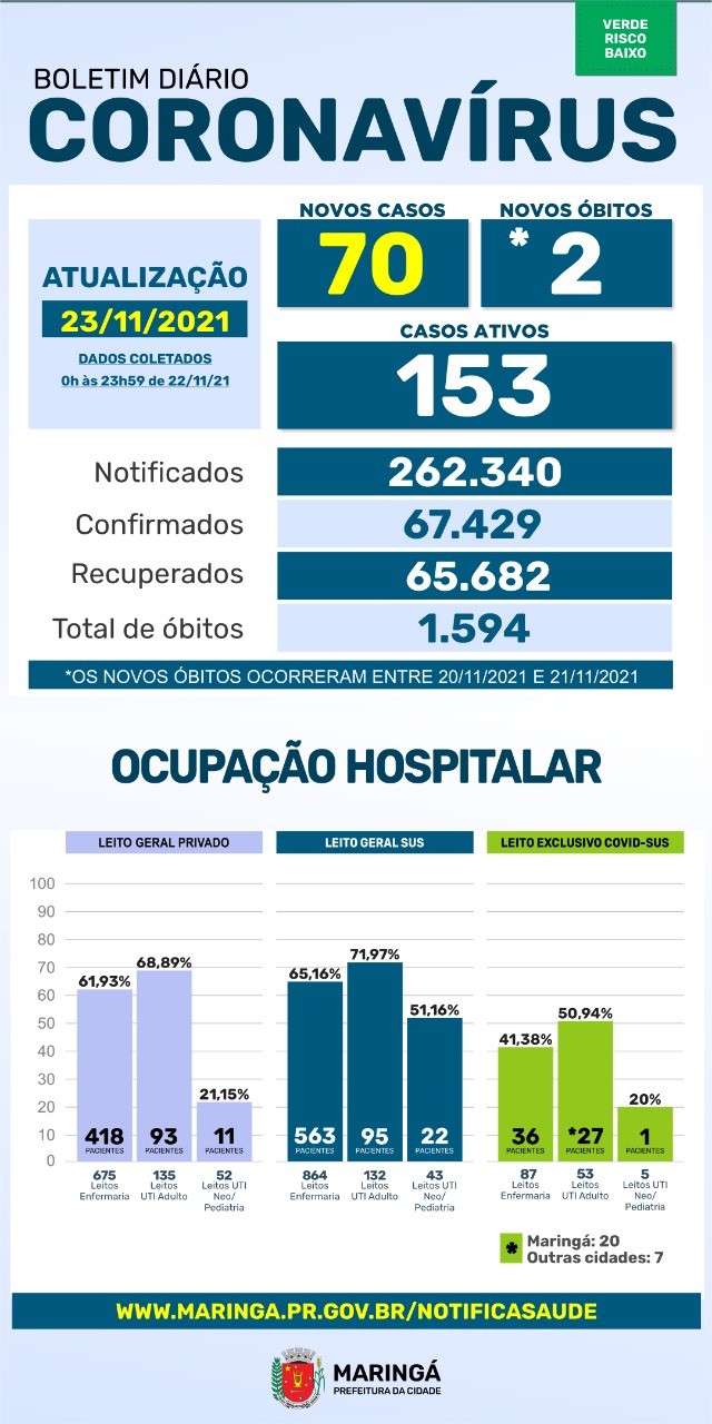 Divulgação/PMM