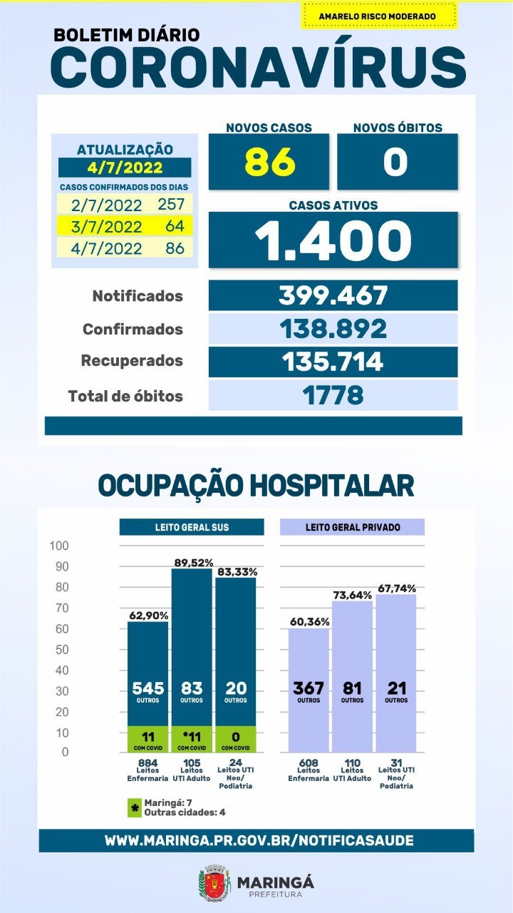 Divulgação/PMM