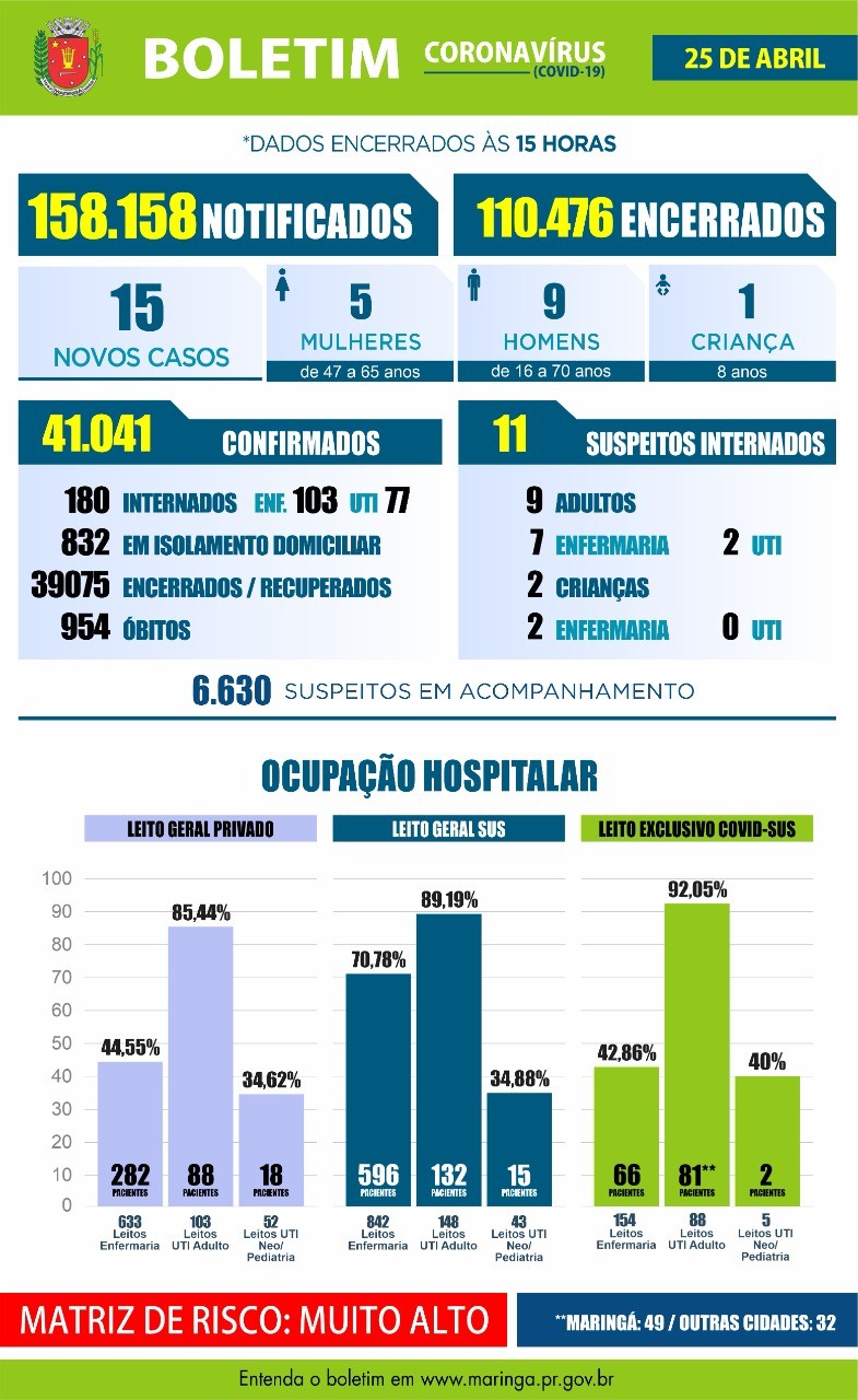 Divulgação/PMM
