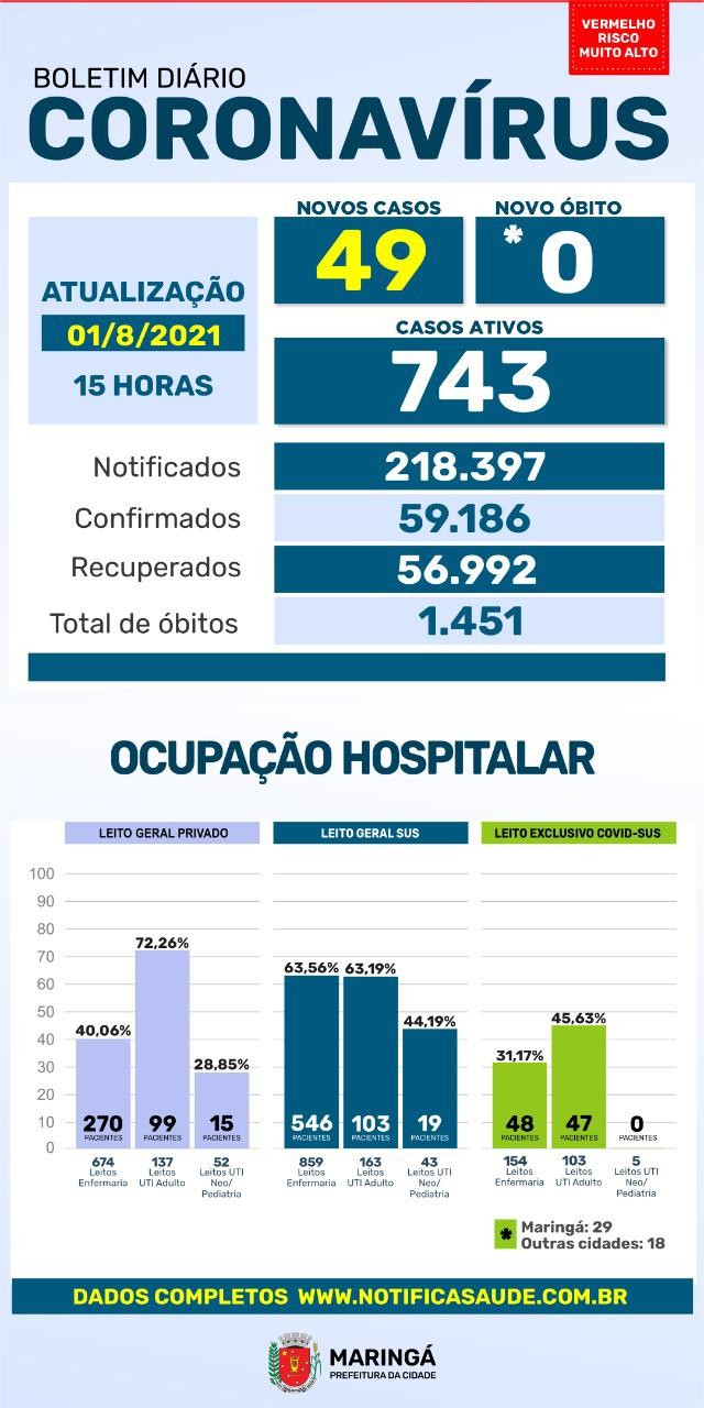 Divulgação/PMM