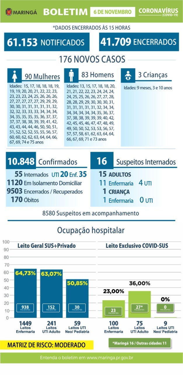 Divulgação/PMM