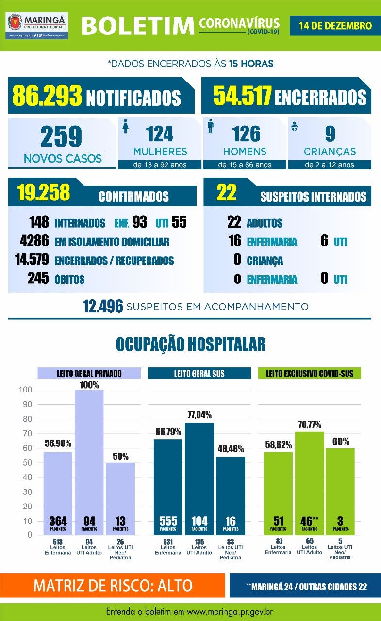 Divulgação/PMM