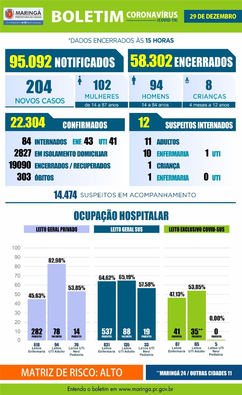 Divulgação/PMM