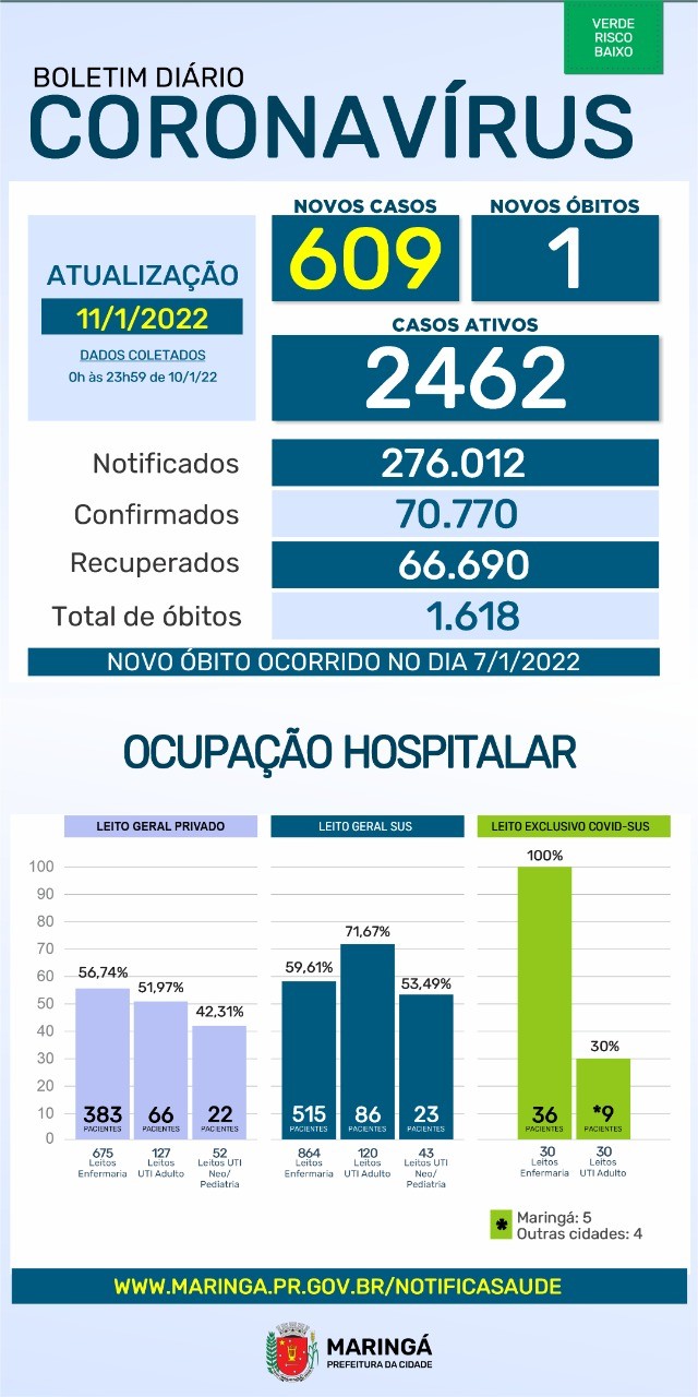 Divulgação/PMM