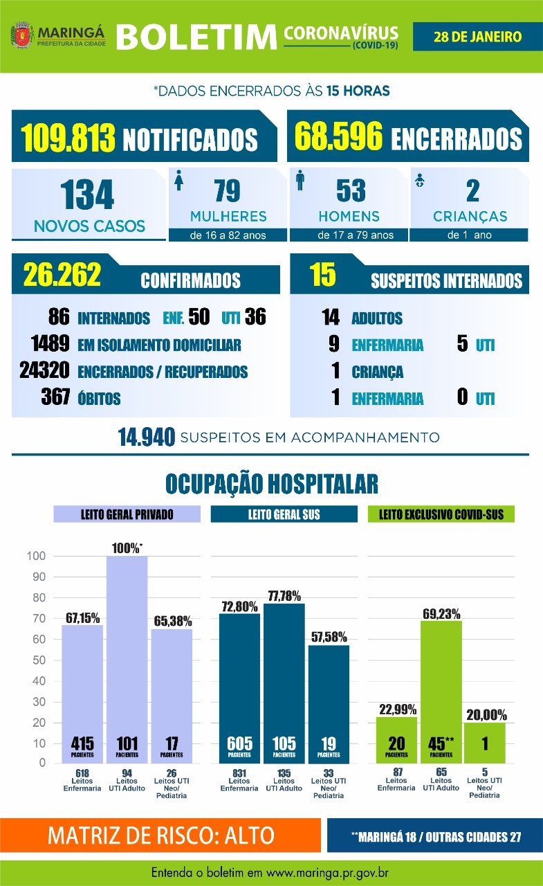 Divulgação/PMM