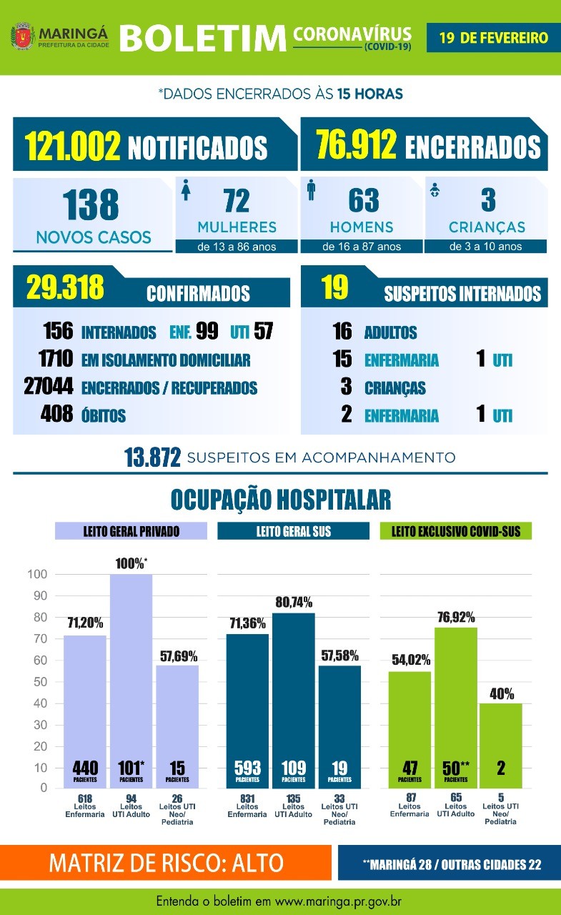 Divulgação/PMM