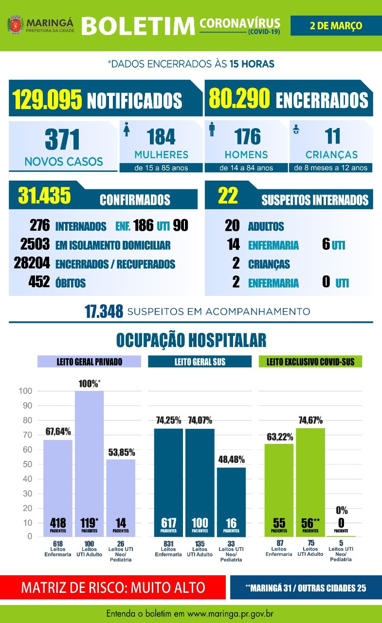 Divulgação/PMM