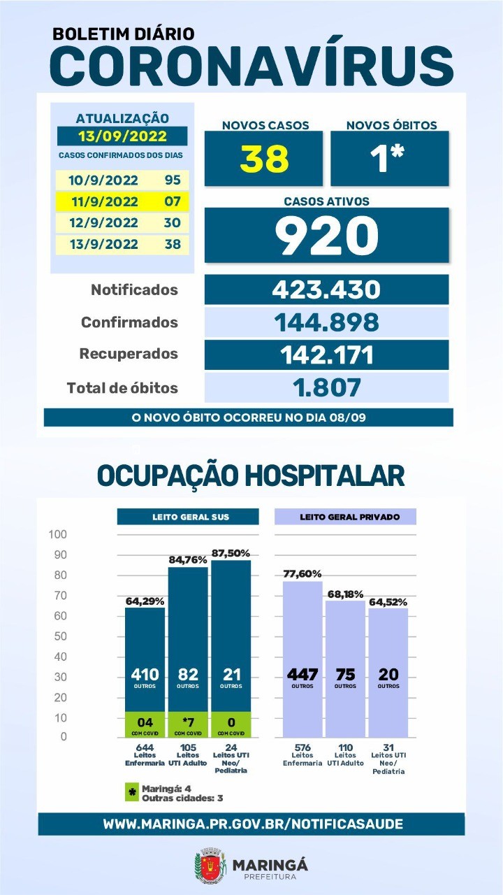 Divulgação/PMM