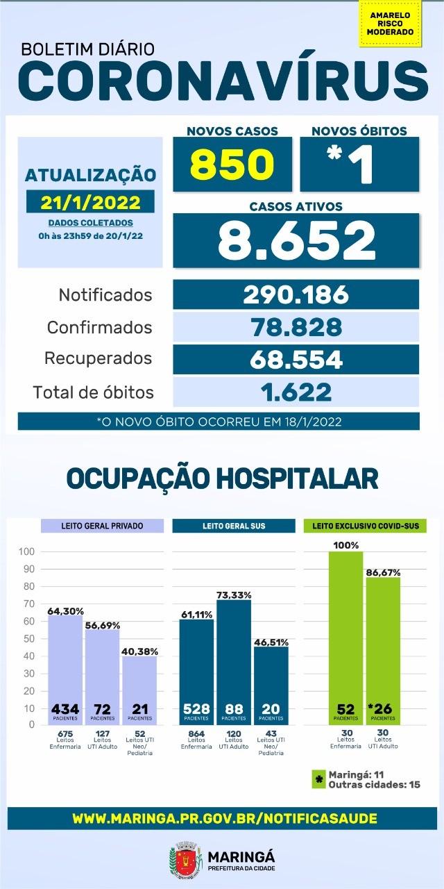 Divulgação/PMM