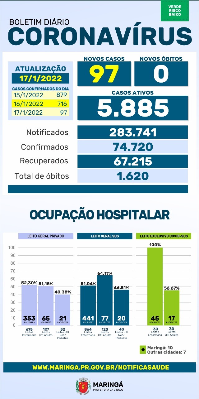 Divulgação/PMM