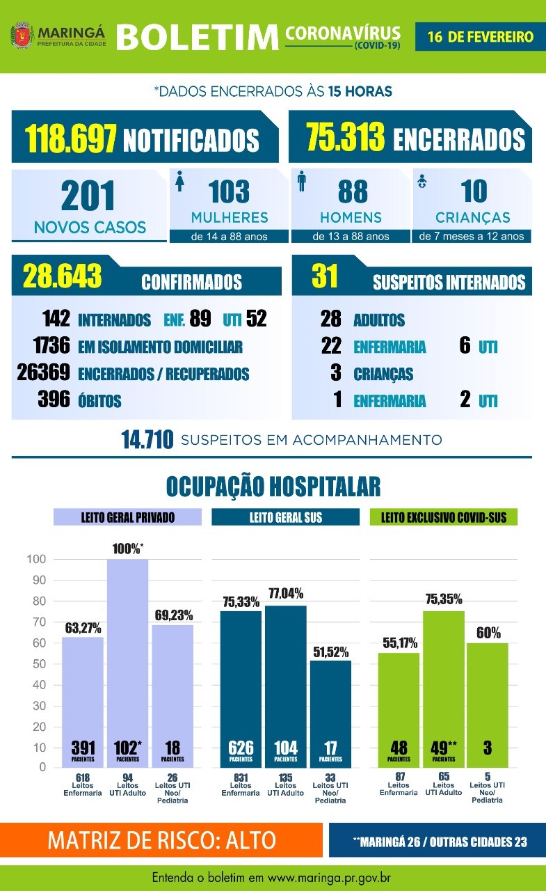 Divulgação/PMM