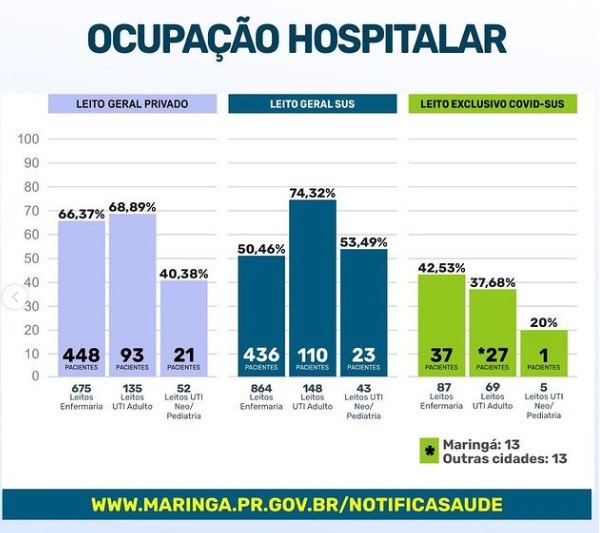 Divulgação/PMM