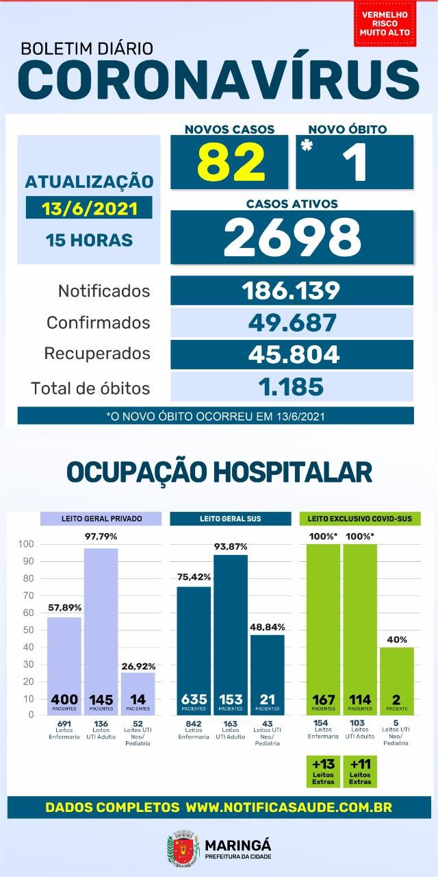 Divulgação/PMM