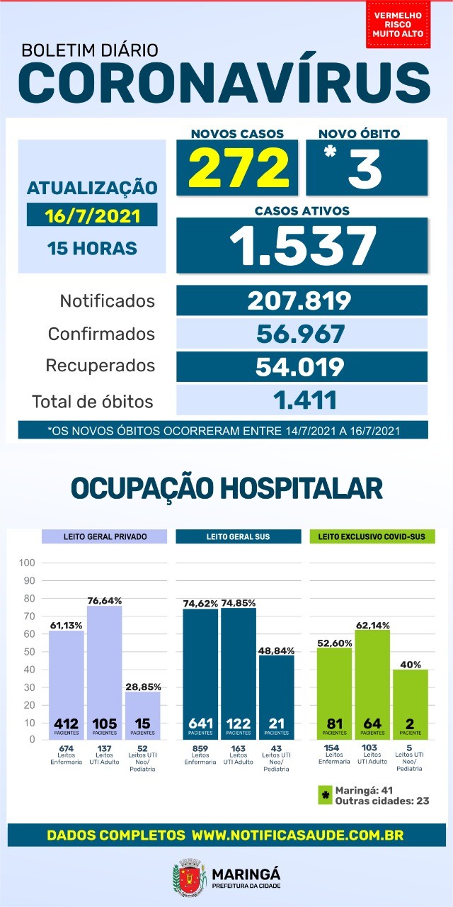 Divulgação/PMM