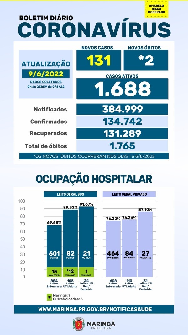 Divulgação/PMM