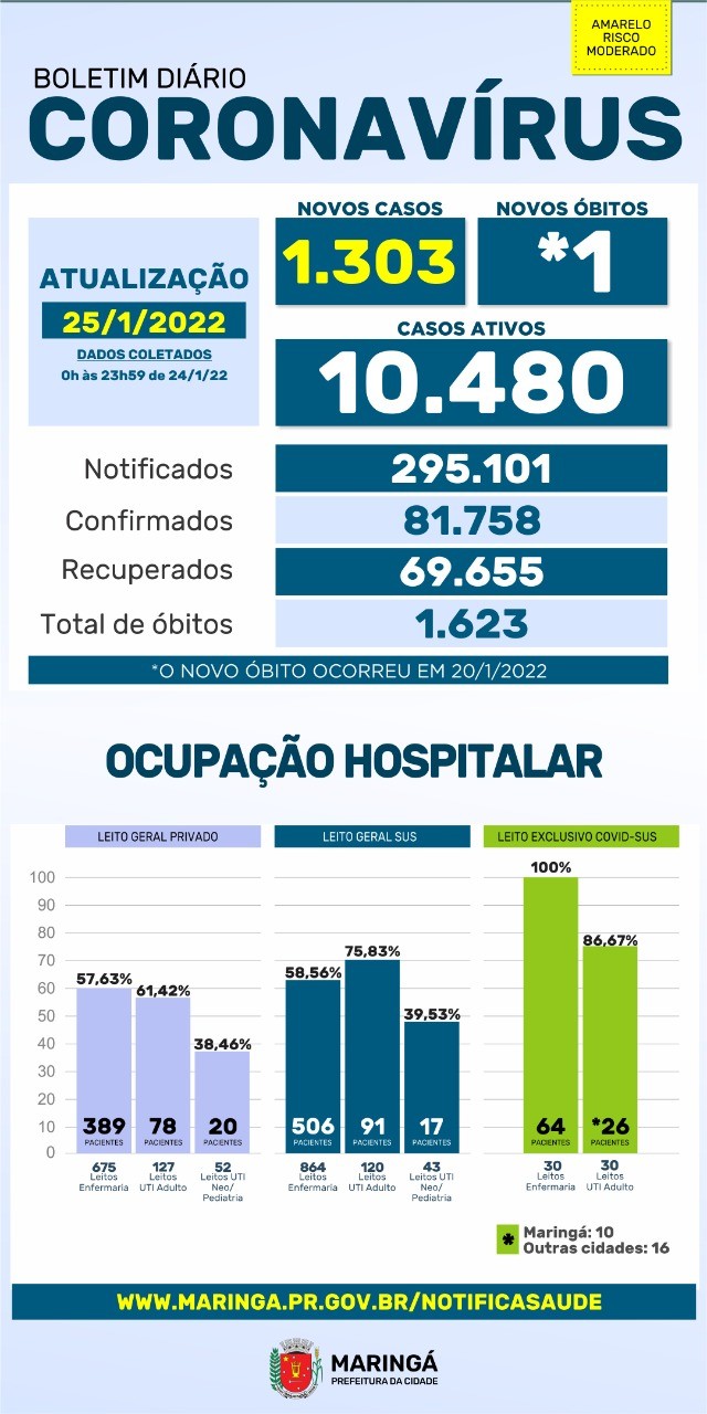 Divulgação/PMM