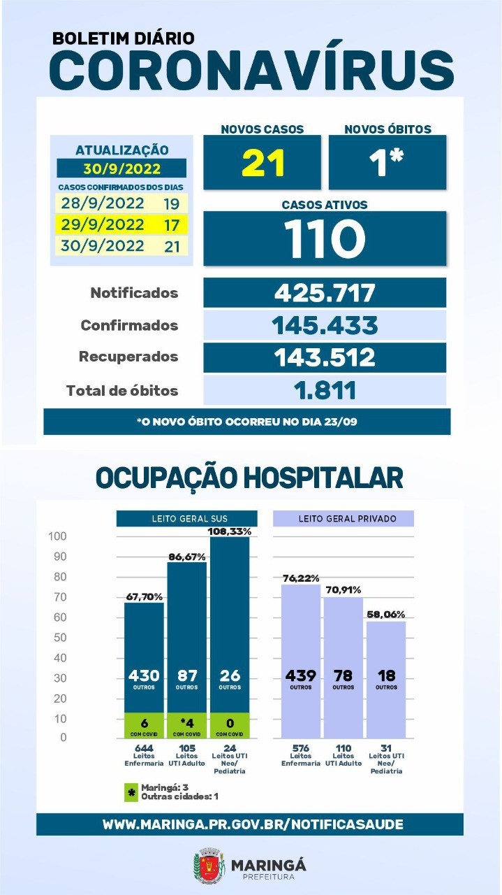 Divulgação/PMM