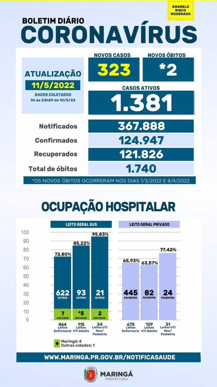 Divulgação/PMM