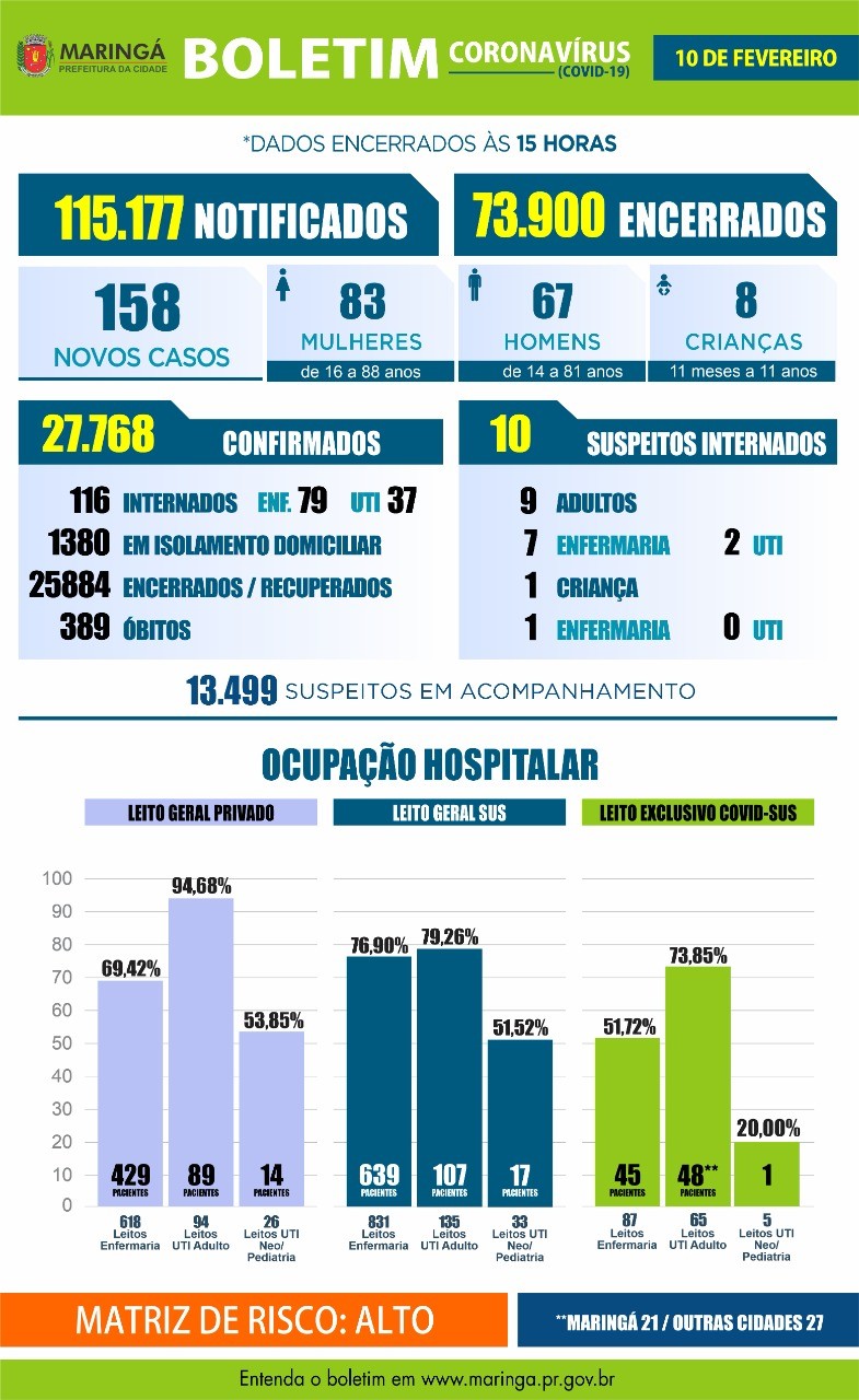 Divulgação/PMM