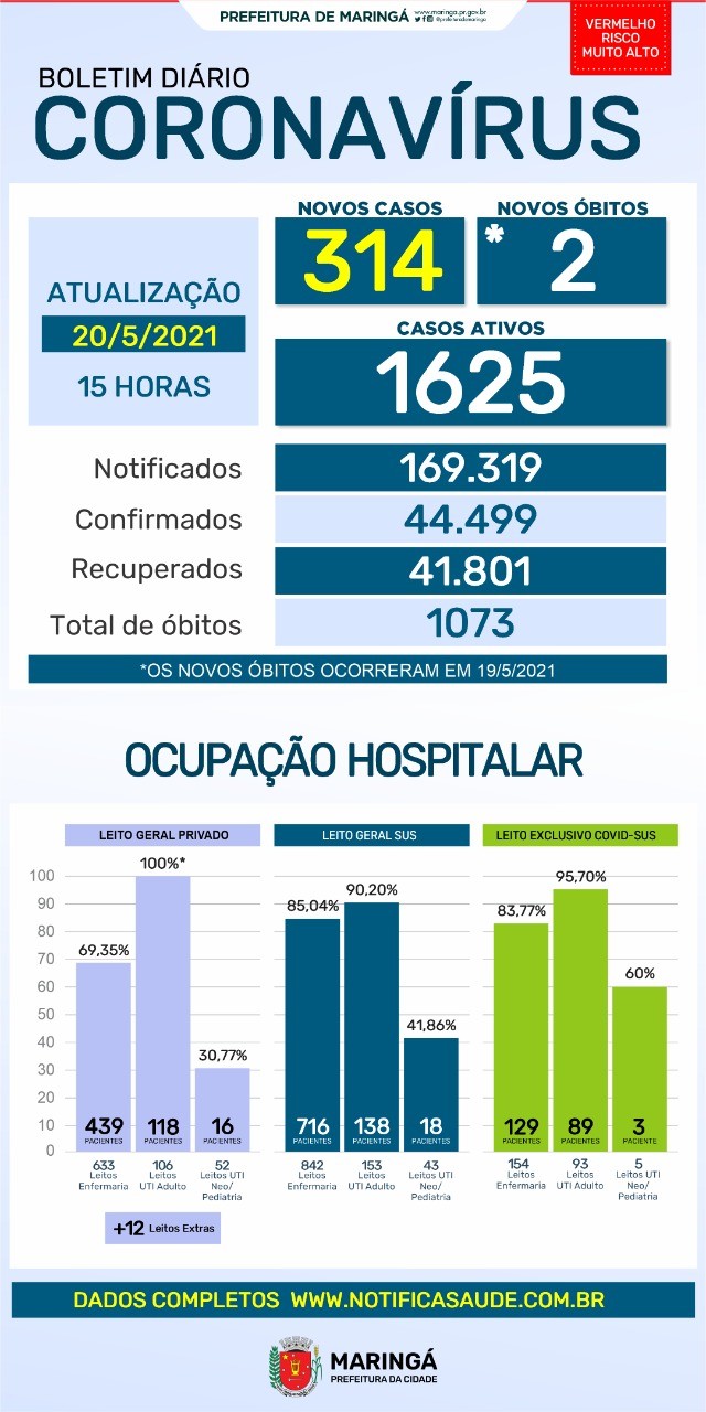 Divulgação/PMM