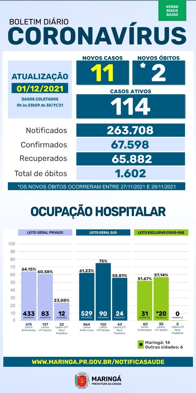 Divulgação/PMM