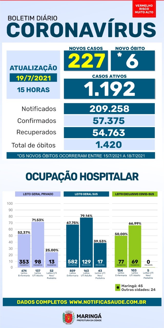 Divulgação/PMM