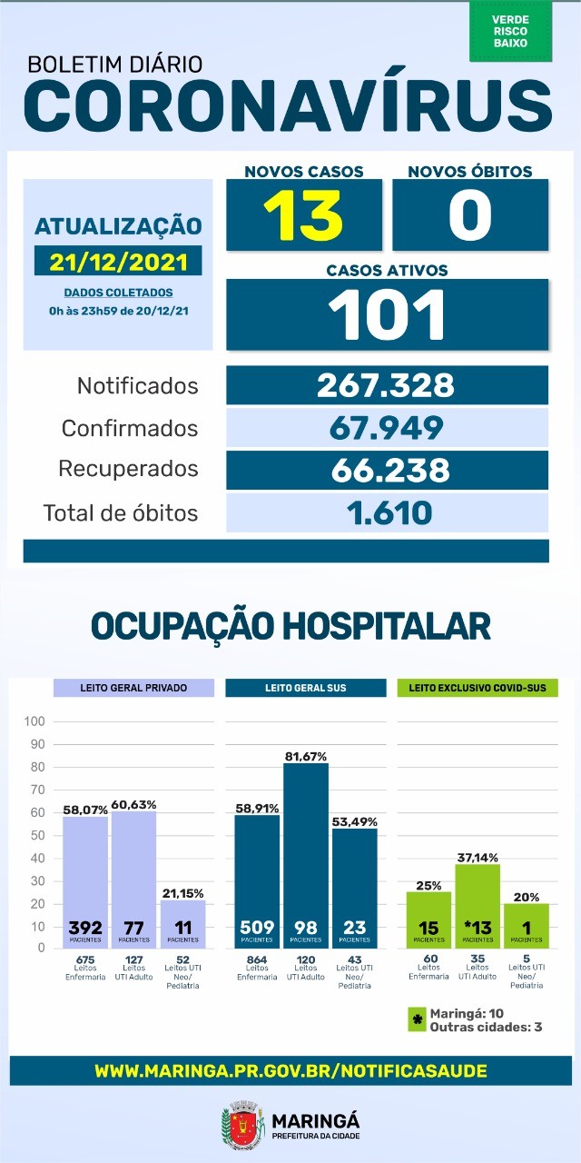 Divulgação/PMM