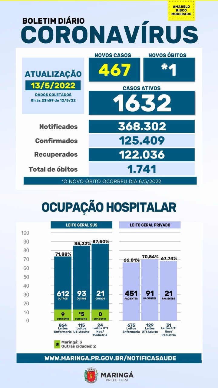 Divulgação/PMM