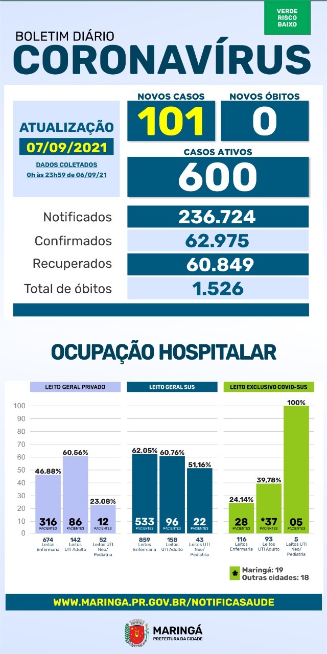 Divulgação/PMM