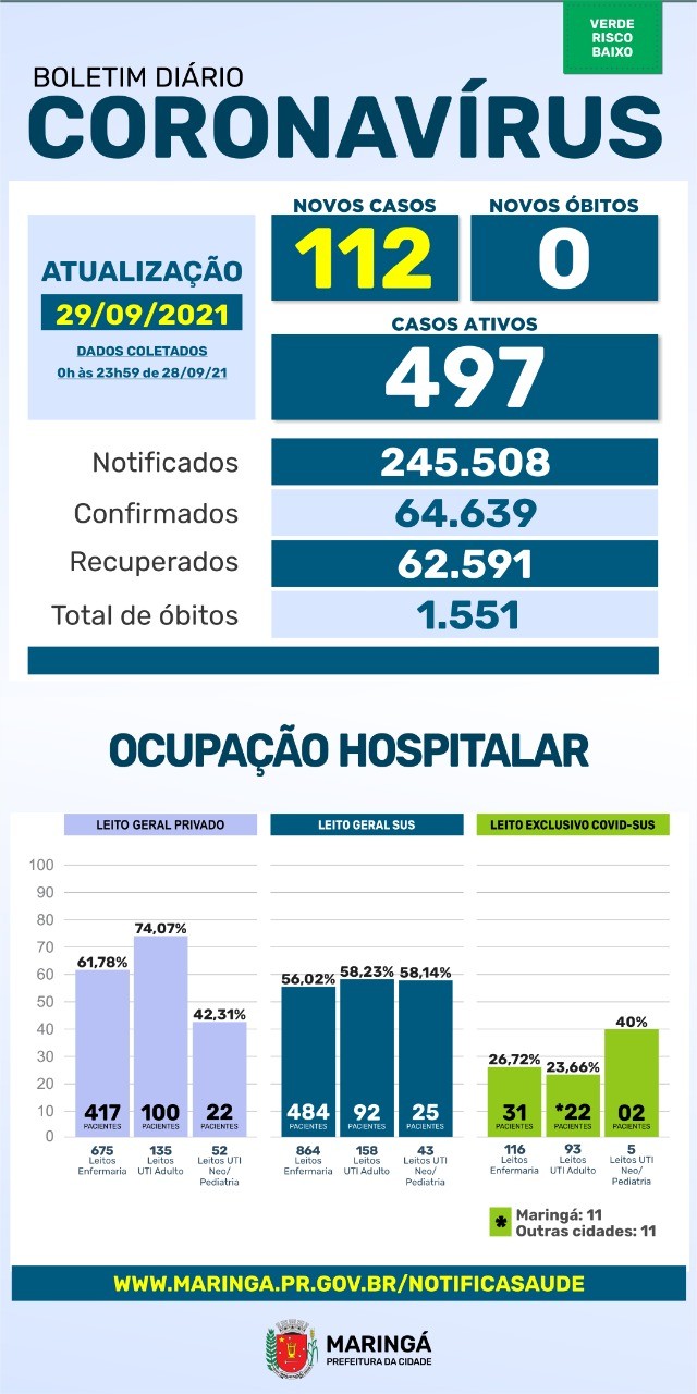 Foto: Divulgação/PMM