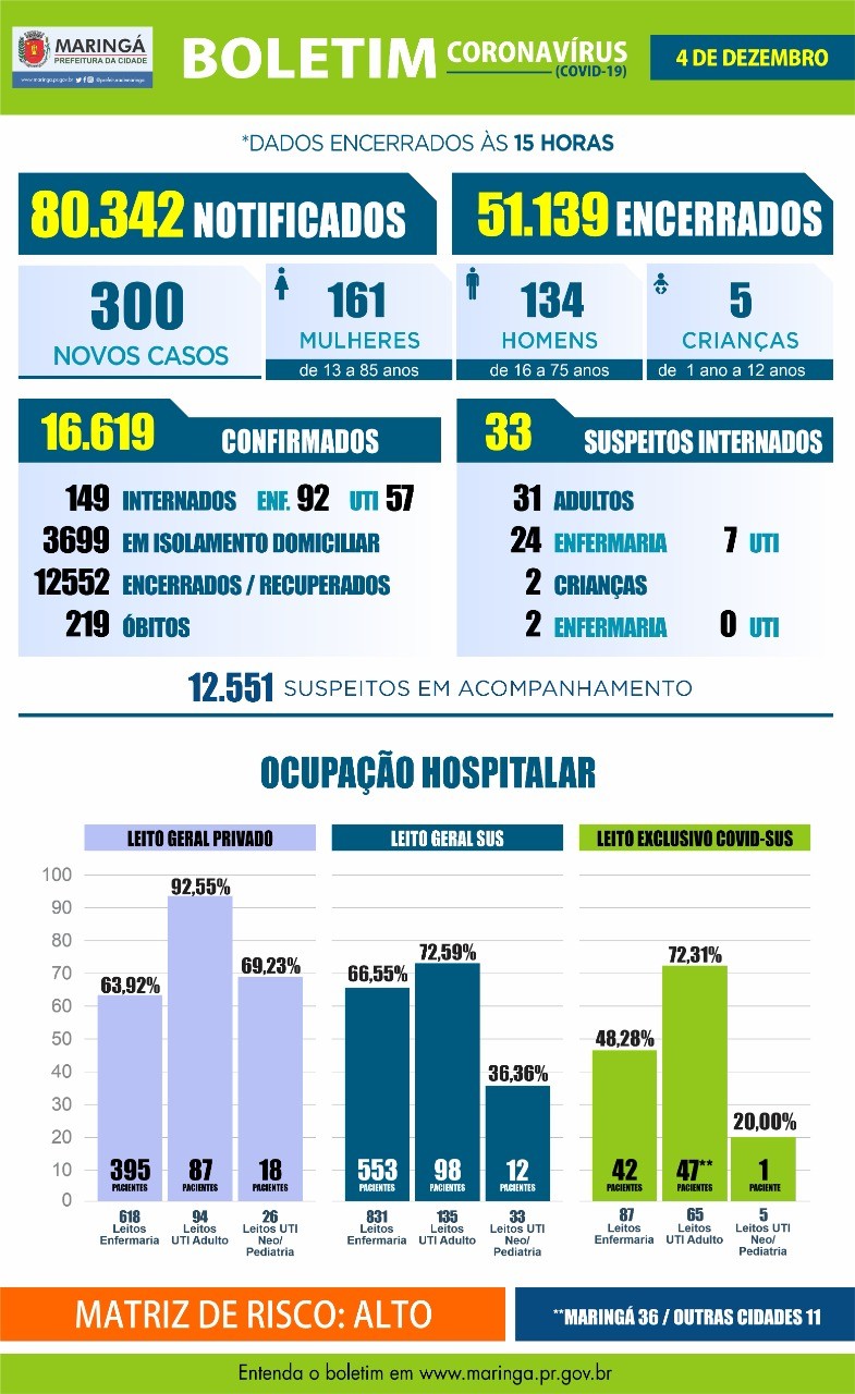 Divulgação/PMM