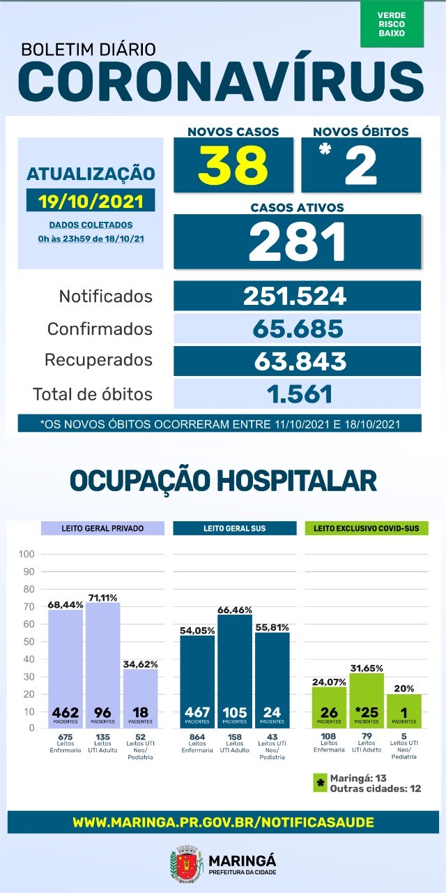 Divulgação/PMM